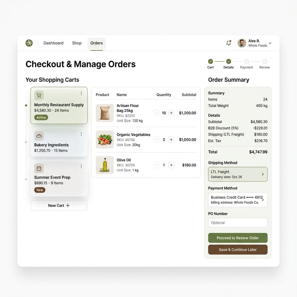 Cloud Café & Delivery-only Brand